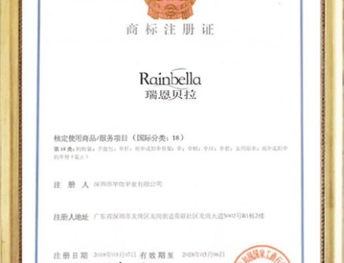 Trademark Registration Certificate
