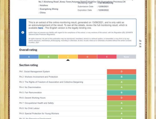 BSCI Certification