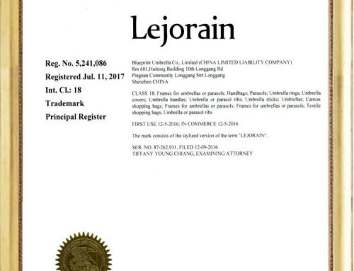 Trademark Registration Certificate