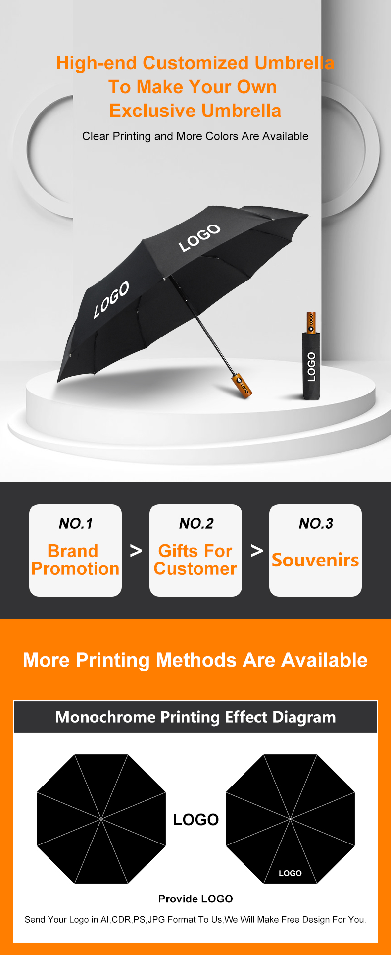 Customised Umbrella