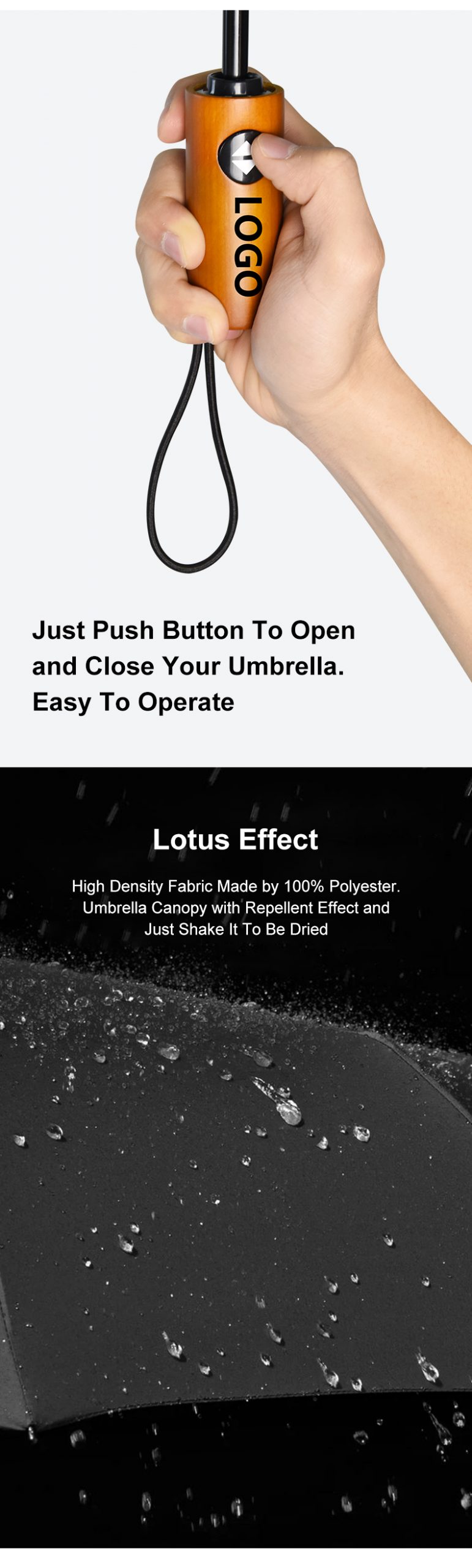 Compact umbrella