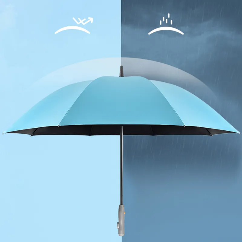 spf umbrella