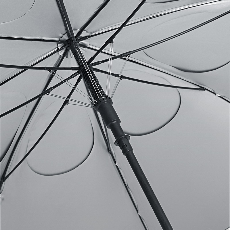 best windproof umbrella