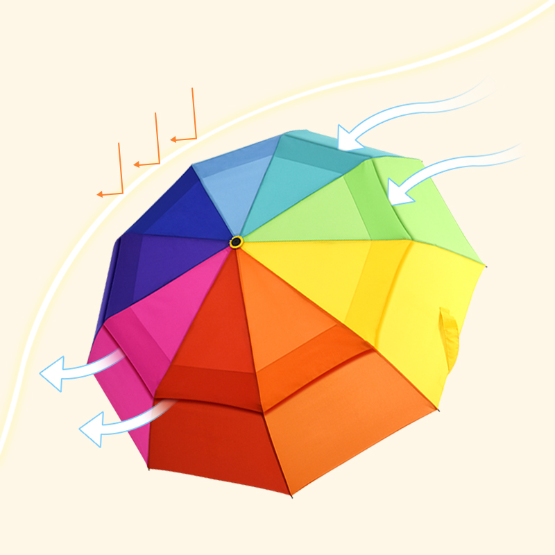 dual canopy umbrella