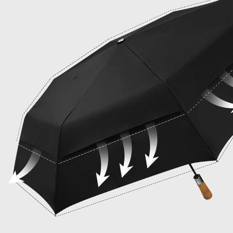 double canopy umbrella golf