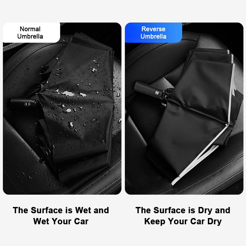 best rated golf umbrella