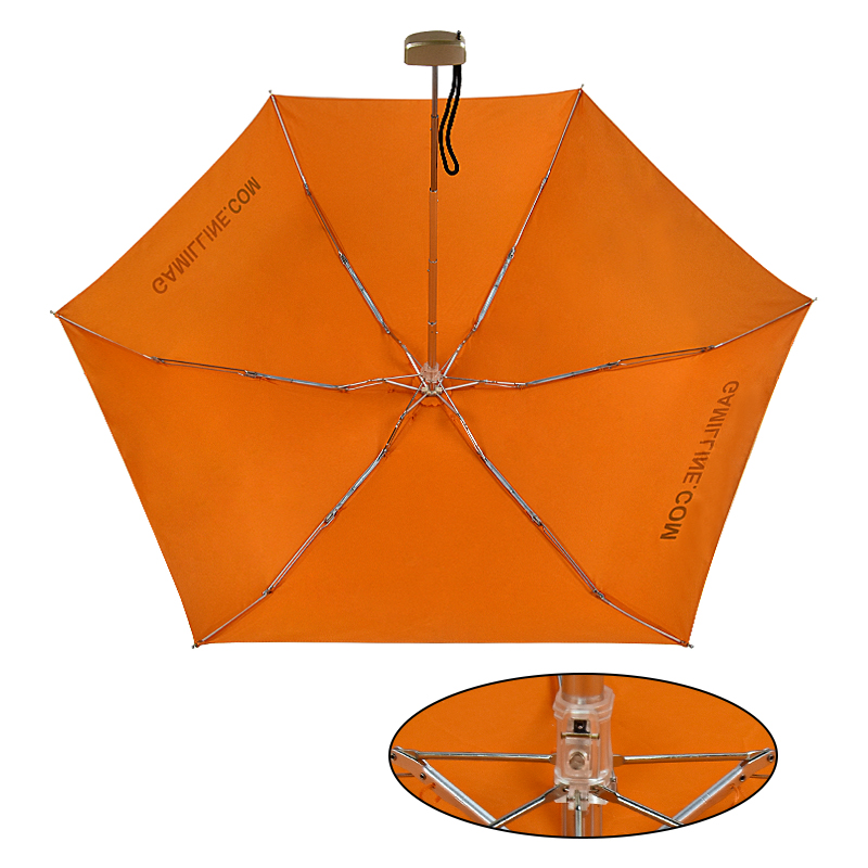 best small umbrella