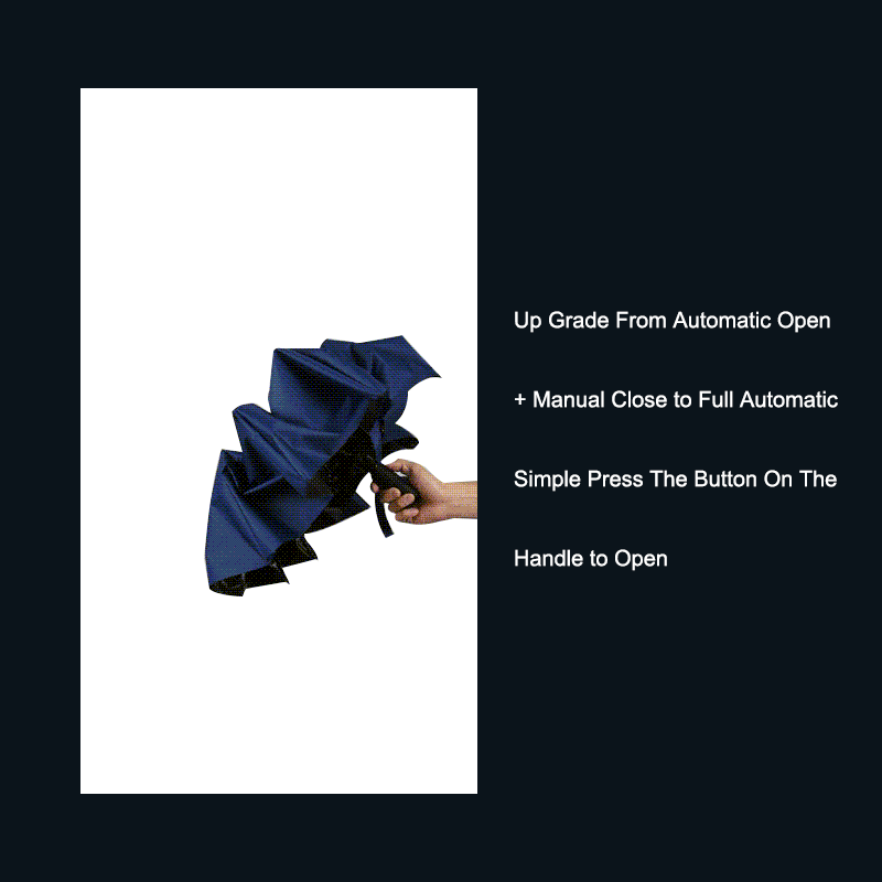 smart umbrella