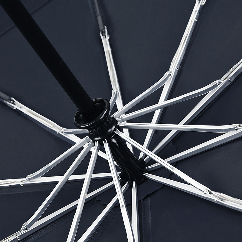 sturdy umbrella
