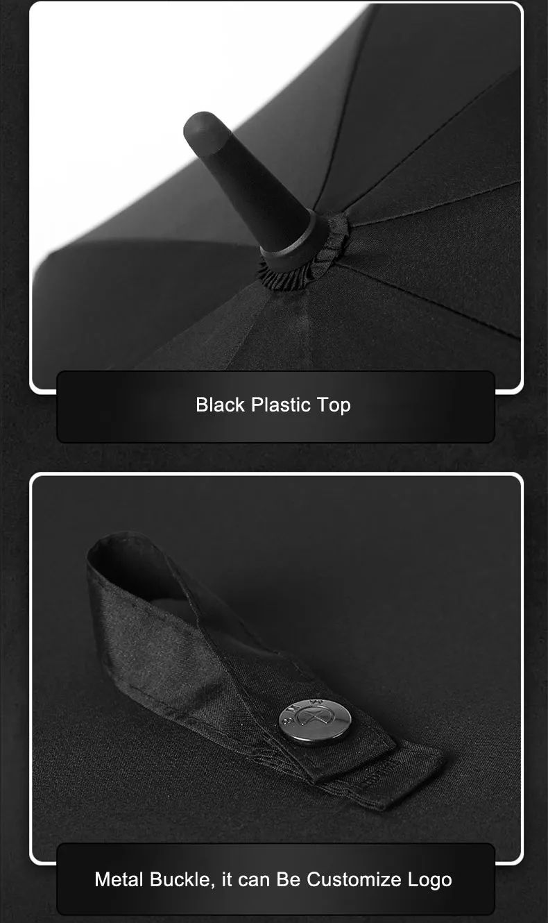 best automatic umbrella