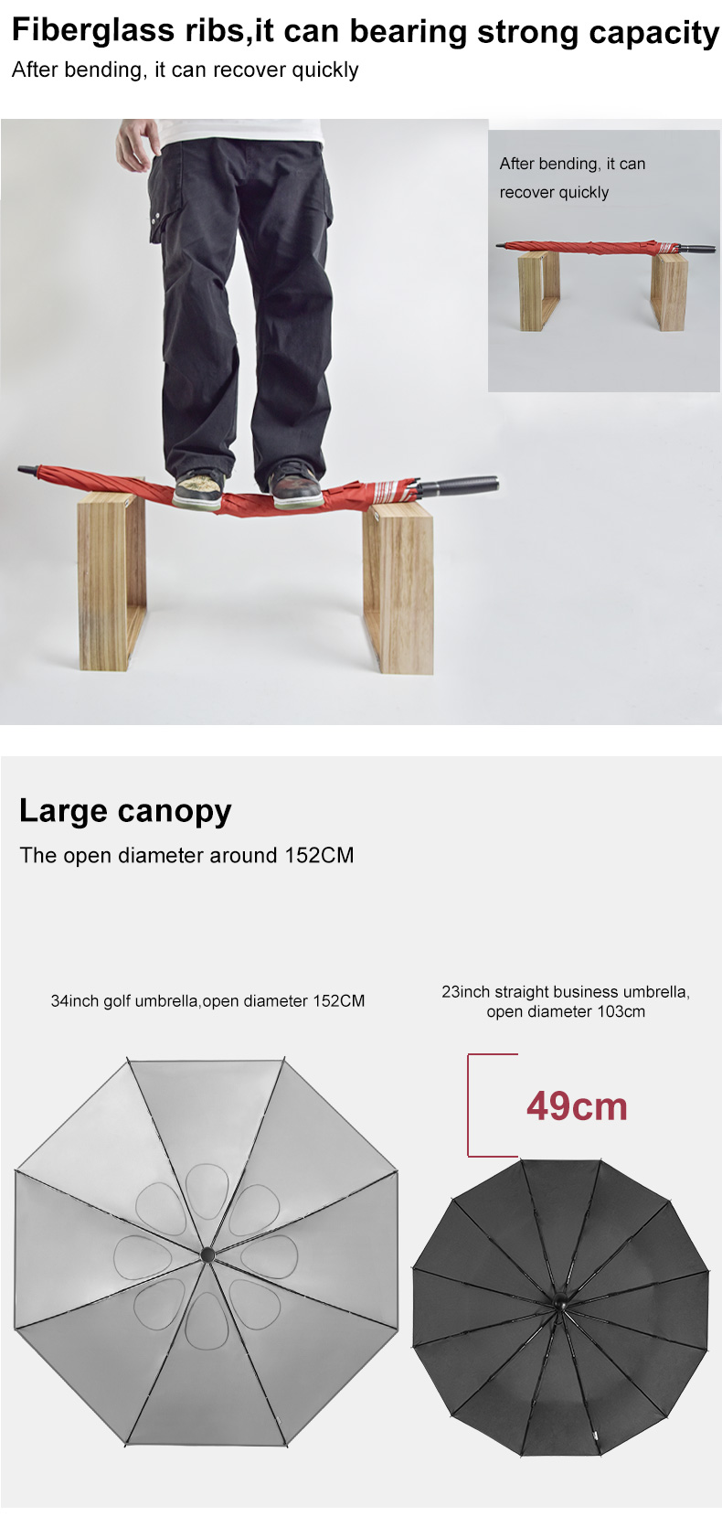 best umbrella for wind
