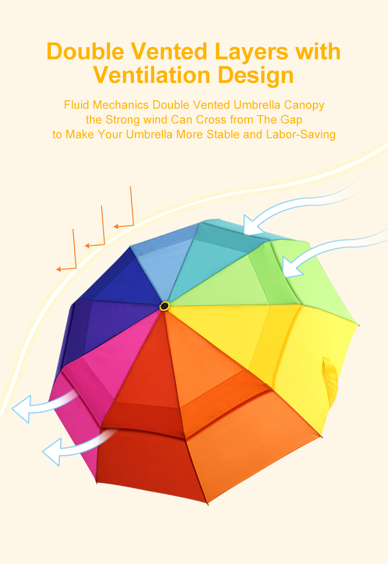 dual canopy umbrella dual canopy umbrella