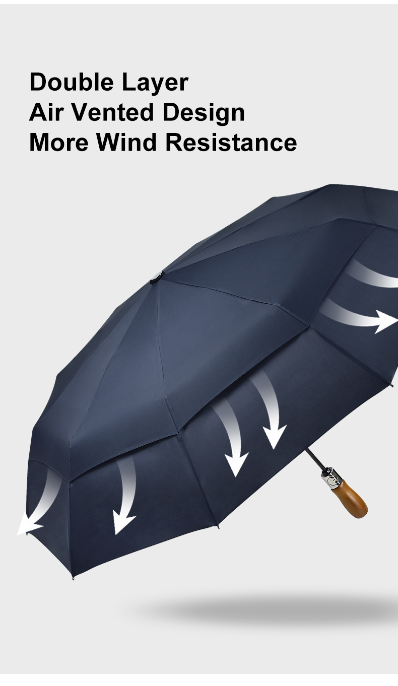 Vented Umbrella