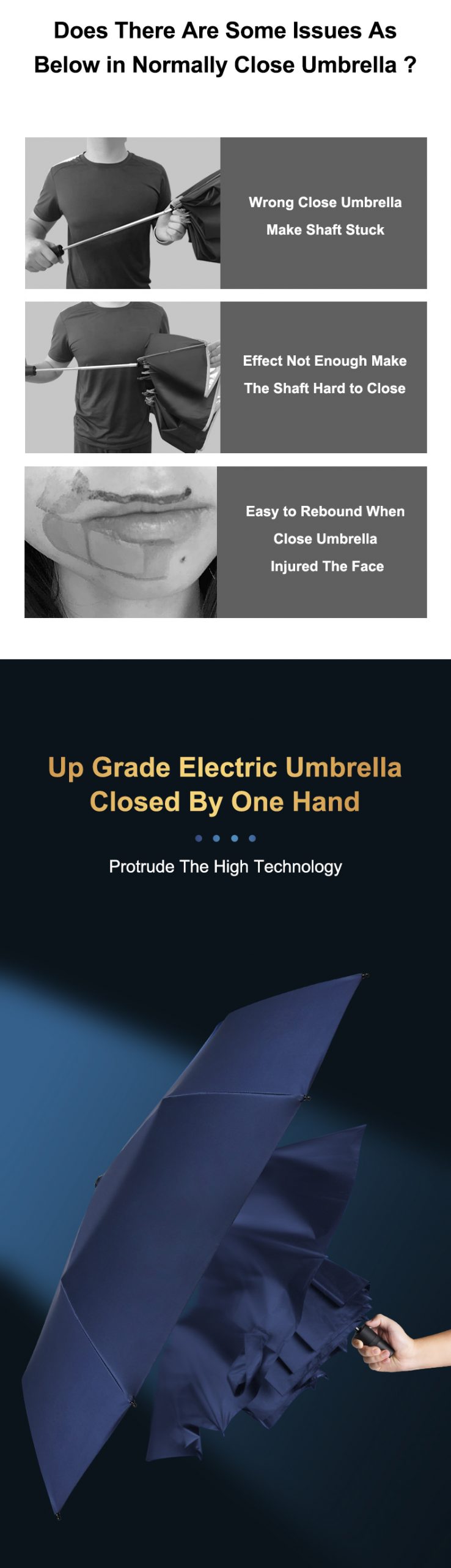 smart umbrella smart umbrella