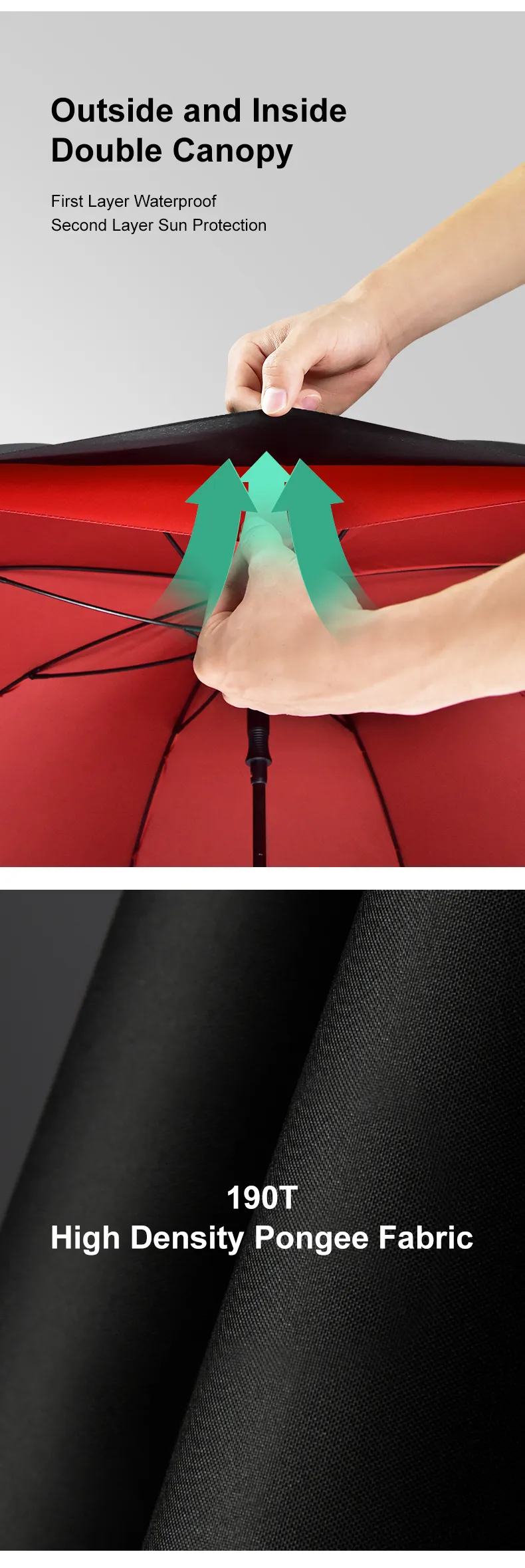 double canopy umbrella double canopy umbrella