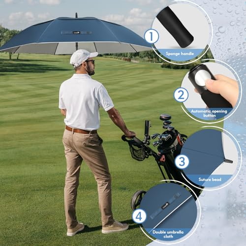 Details of the golf umbrella are shown.