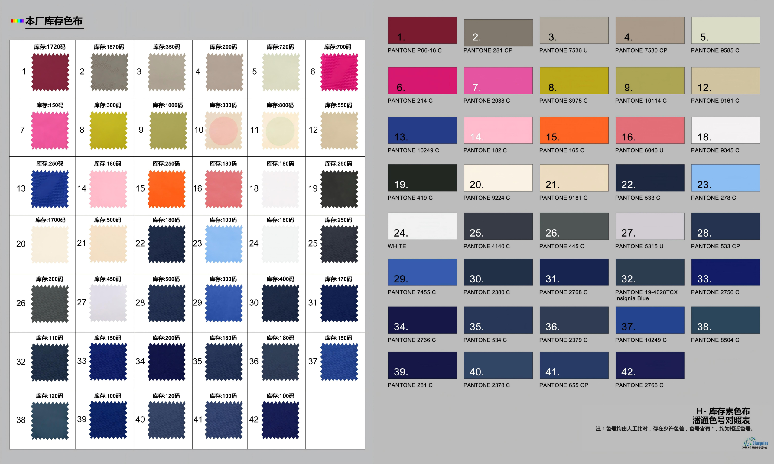blueprint Umbrella fabric color options for custom umbrellas with Pantone references