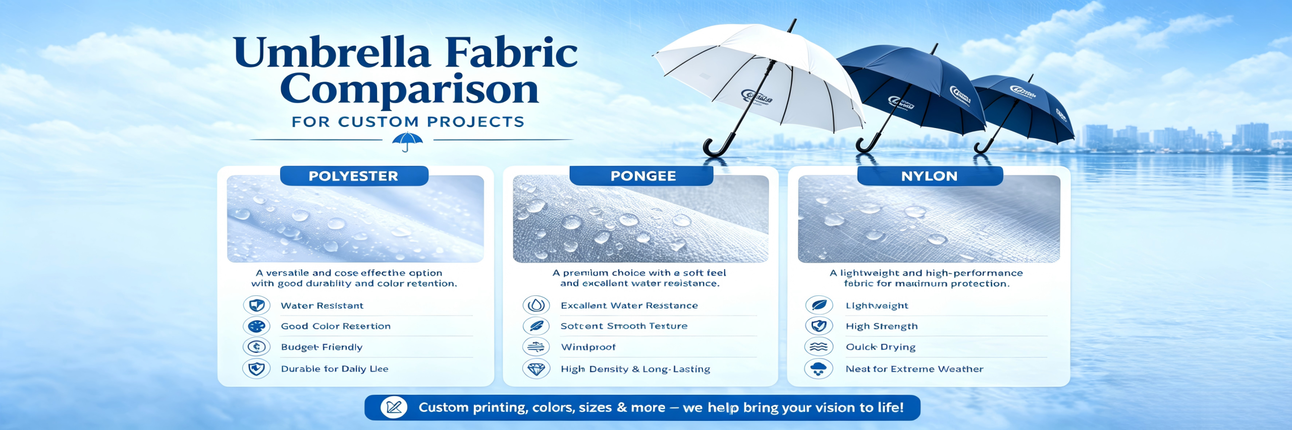 umbrella fabric comparison for custom projects
