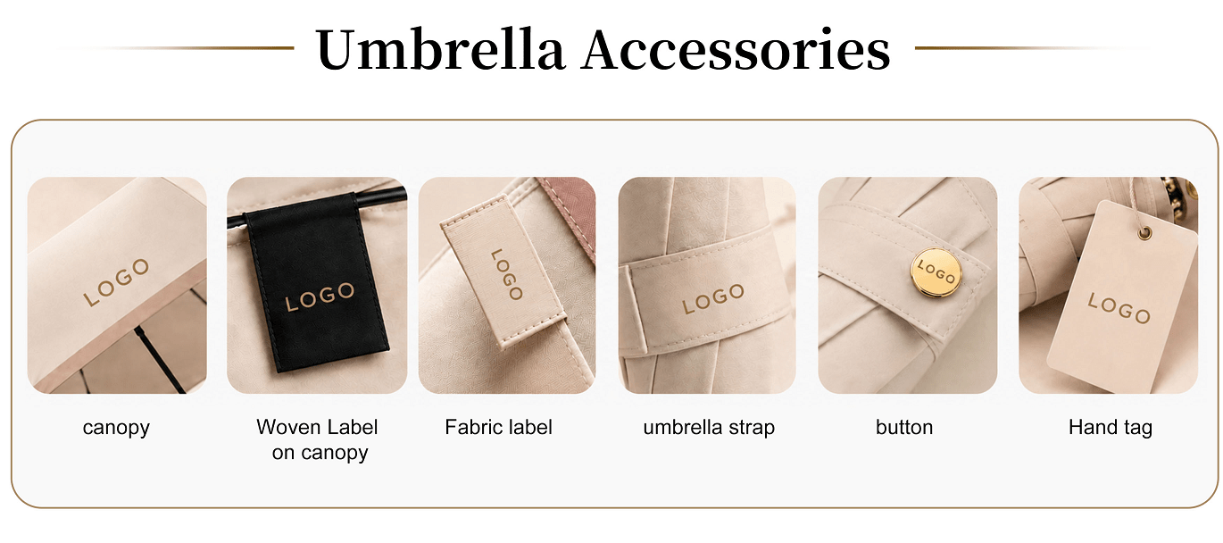Custom umbrella accessory branding locations from a wholesale supplier, illustrating precision canopy prints, woven labels, customized umbrella straps, engraved metallic snap buttons, and premium hangtags for comprehensive corporate merchandising programs.