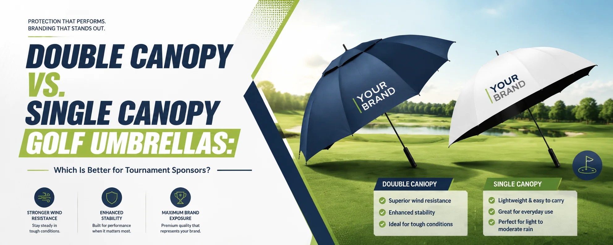 Double Canopy vs. Single Canopy Golf Umbrellas: Which Is Better for Tournament Sponsors?