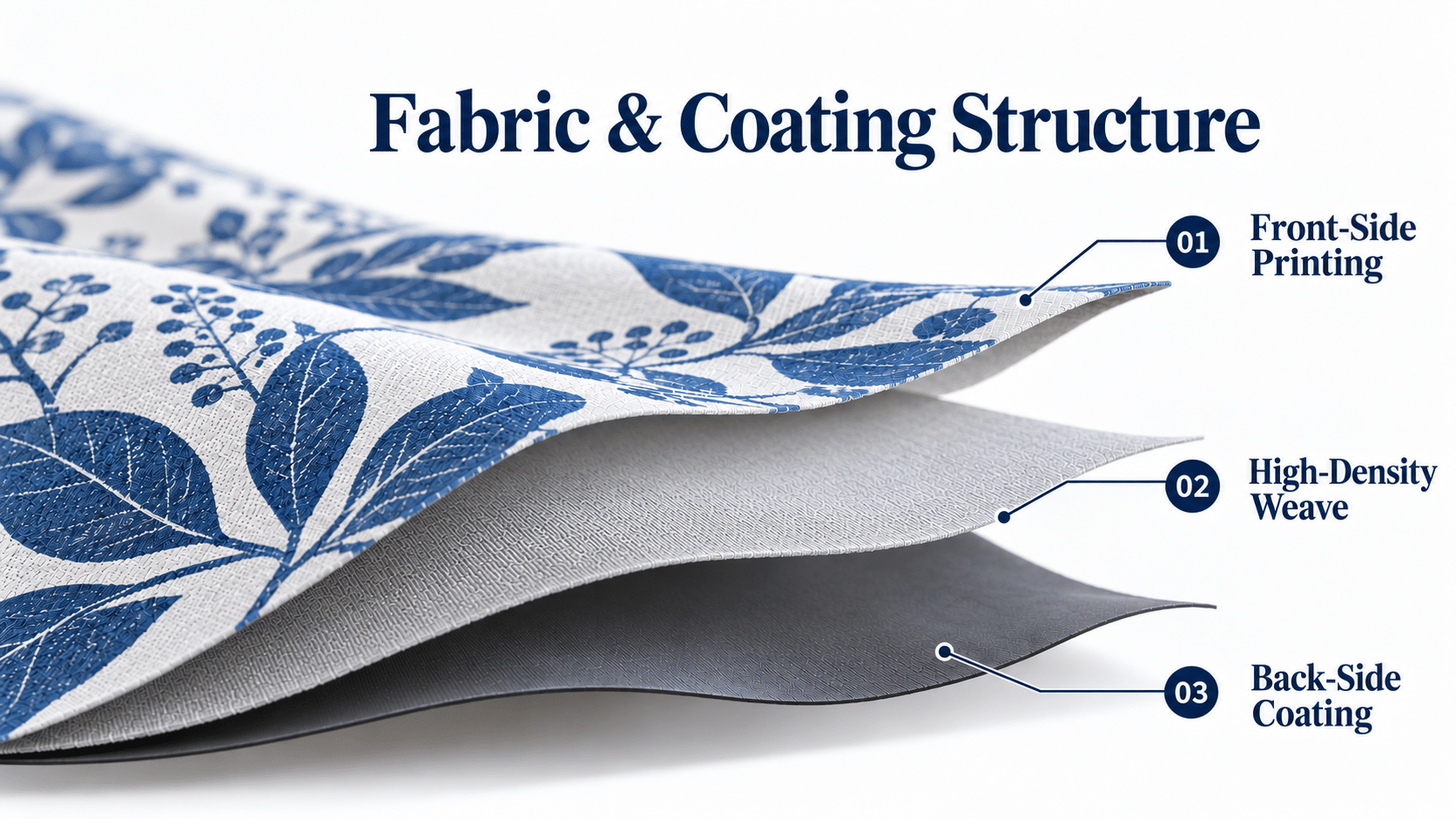Close-up of umbrella canopy fabric layers showing dense weave and coated backing for sun shading.